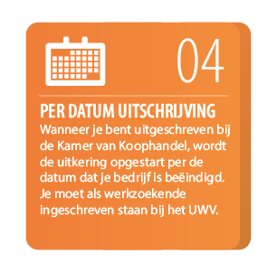 Tekengebied 3 kopie 2